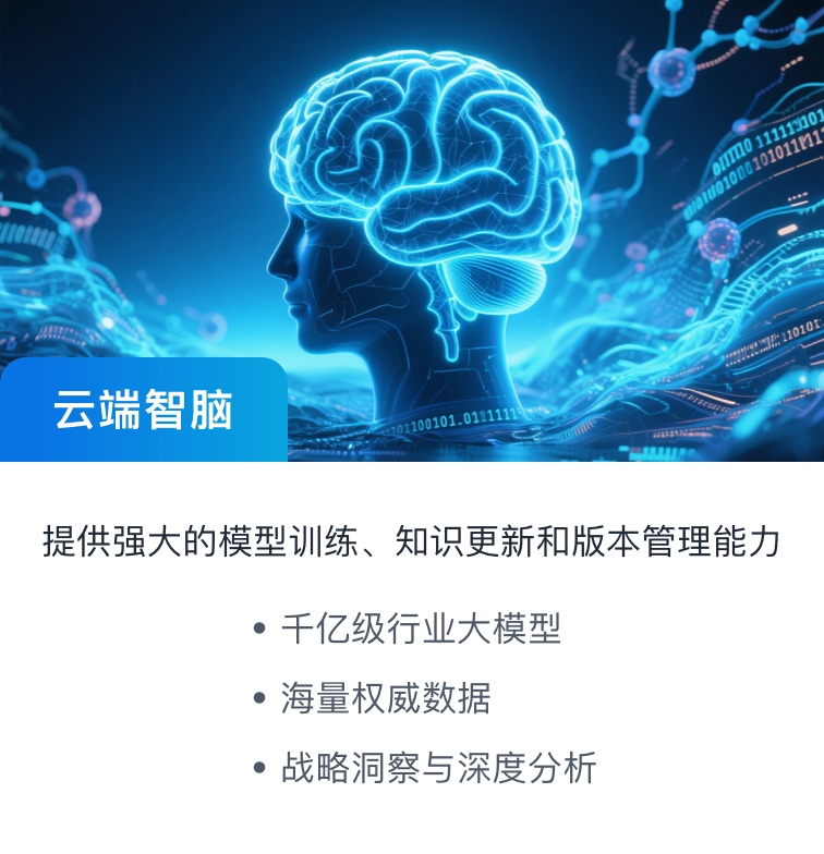 云端智脑